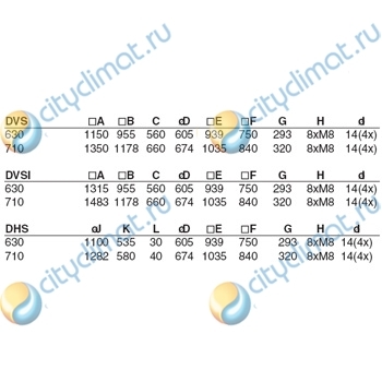 Sysimple DHS 630DS-3