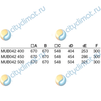 Канальный вентилятор Sysimple MUB042 400DV-K2