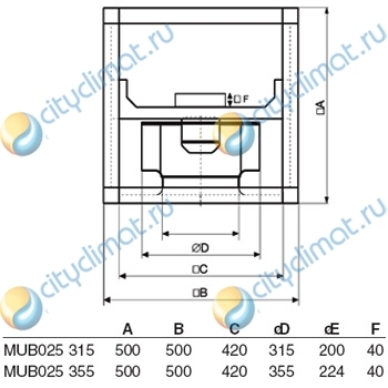 Канальный вентилятор Systemair MUB025 355EC-A2