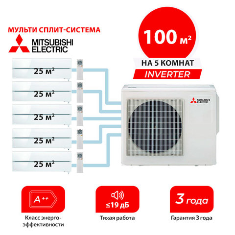 Инверторный кондиционер Mitsubishi Electric MSZ-LN25VGx5/ MXZ-5F102VF