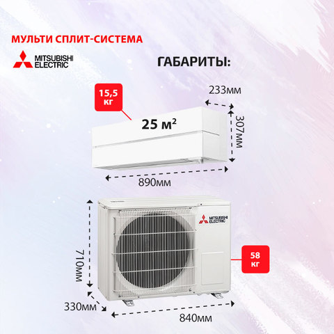 Mitsubishi Electric MSZ-LN25VGx3/ MXZ-3F68VF-4