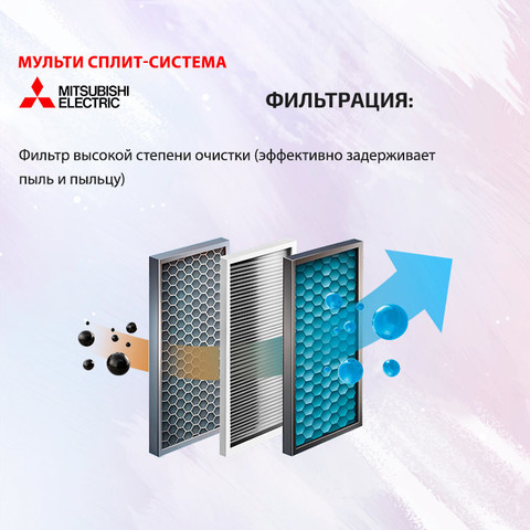 Mitsubishi Electric MSZ-AP25VGK + MSZ-AP35VGK/ MXZ-2F53VF-3