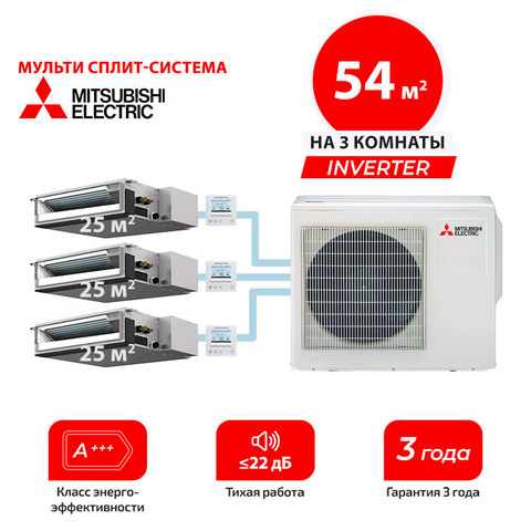 Мульти сплит система Mitsubishi Electric SEZ-M25DAx3/ MXZ-3F54VF (комплект)