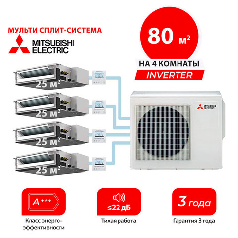 Мульти сплит система Mitsubishi Electric SEZ-M25DAx4/ MXZ-4F83VF (комплект)