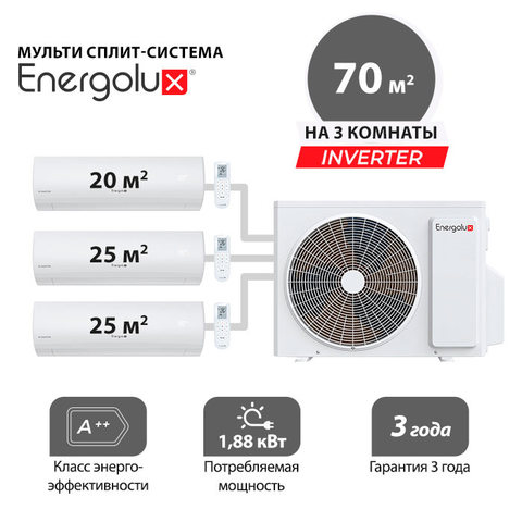 Наружный блок Energolux SAM24M3-GI/3
