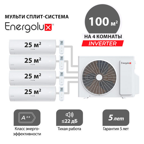 Мульти сплит система Energolux SAS09M3-GIx4/ SAM36M3-GI/4 (комплект)