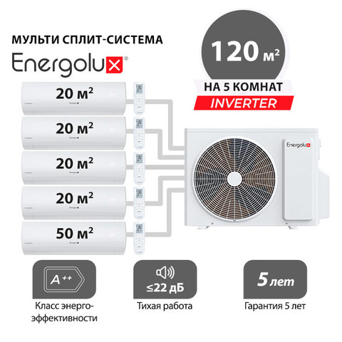 Мульти сплит система Energolux SAS07M3-GIx4 + SAS18M3-GI/ SAM42M3-GI/5 (комплект)