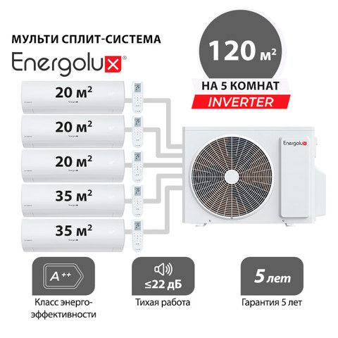 Мульти сплит система Energolux SAS07M3-GIx3 + SAS12M3-GIx2/ SAM42M3-GI/5 (комплект)