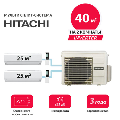 Мульти сплит система Hitachi RAK-25RPEx2/ RAM-40NP2E (комплект)