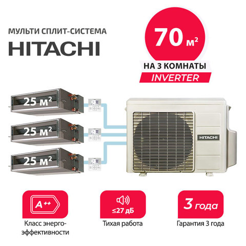 Мульти сплит система Hitachi RAD-25RPEx3/ RAM-68NP3E (комплект)