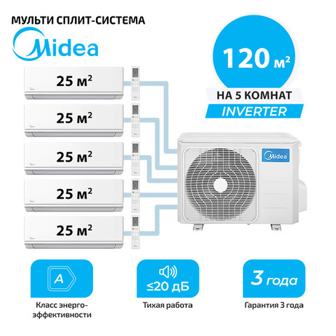 Мульти сплит система Midea MMAG2-09N8D0-Ix5/ M5OD-42HFN8-Q (комплект)