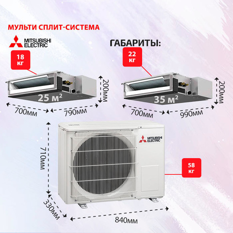 Mitsubishi Electric SEZ-M25DAx2 + SEZ-M35DA/ MXZ-4F83VF-4
