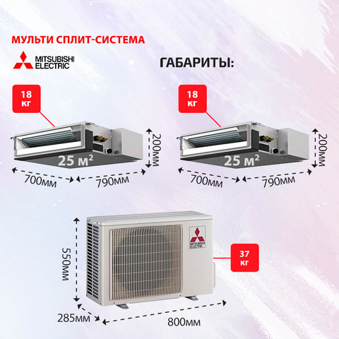 Mitsubishi Electric SEZ-M25DAx2/ MXZ-2F42VF-4