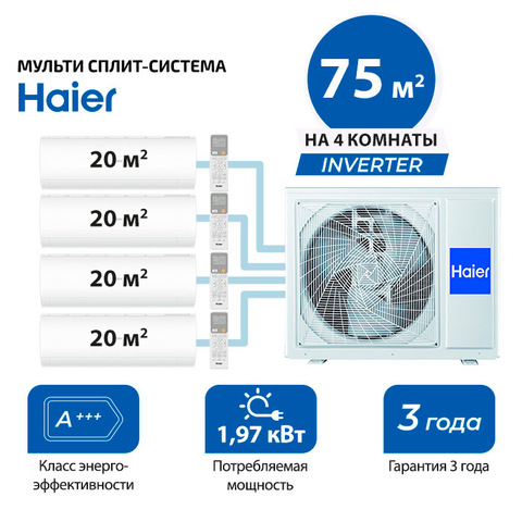 Наружный блок Haier 4U75S2SR5FA