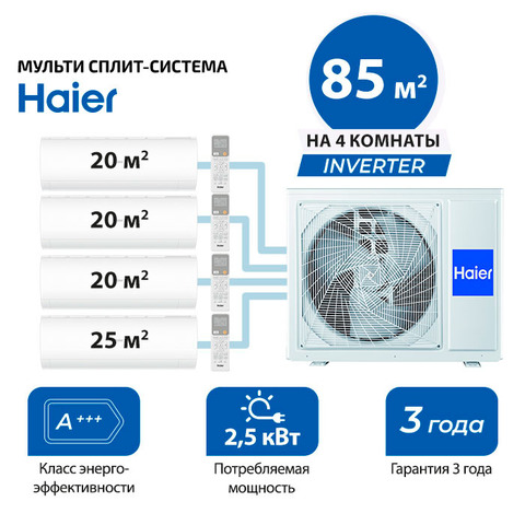 Наружный блок Haier 4U85S2SR5FA