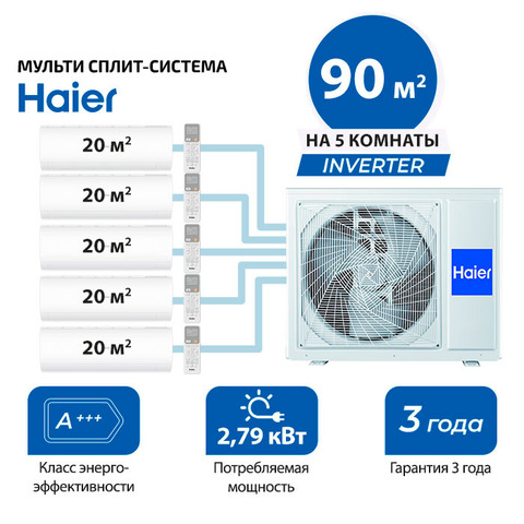 Наружный блок Haier 5U90S2SS5FA
