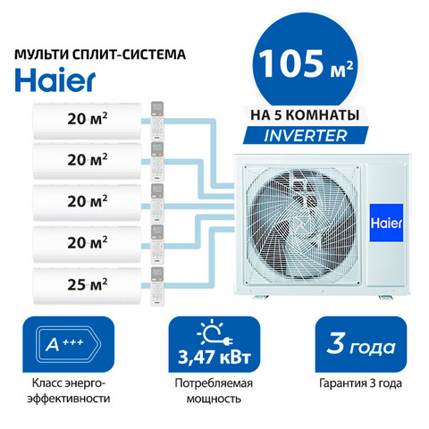 Наружный блок Haier 5U105S2SS5FA