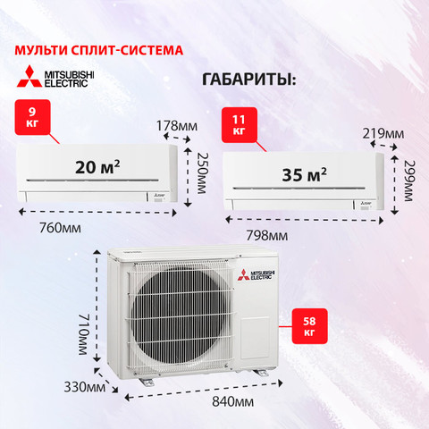 Mitsubishi Electric MSZ-AP20VGx2 + MSZ-AP35VGK/ MXZ-3F68VF-4