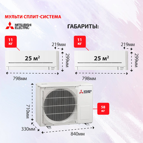 Mitsubishi Electric MSZ-AP25VGKx3/ MXZ-3F68VF-4