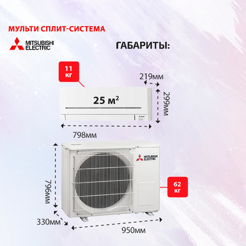 Mitsubishi Electric MSZ-AP25VGKx5/ MXZ-5F102VF-4