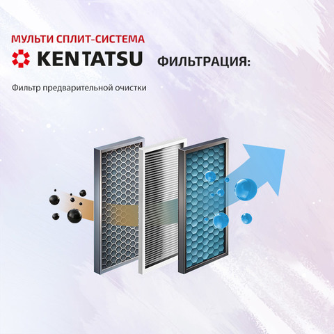 Kentatsu KMKA25HZRN1 + KMKA35HZRN1/ K3MRB60HZRN1-3
