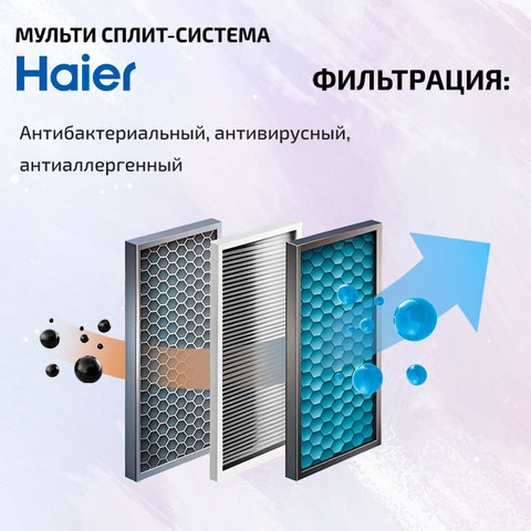 Haier AS25S2SF2FA-W/-G/-Bx2 + AS35S2SF2FA-W/-G/-Bx2/ 5U105S2SS5FA-3
