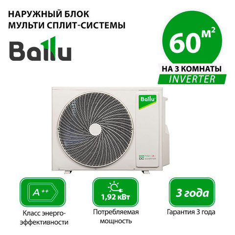 Наружный блок Ballu BA3OI-FM/out-21HN8/EU