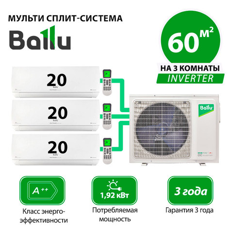 Наружный блок Ballu BA3OI-FM/out-21HN8/EU
