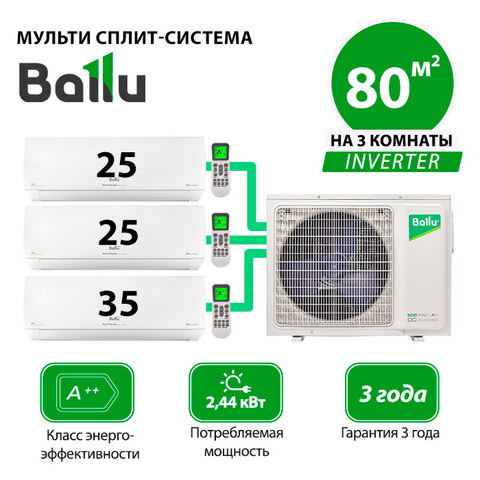 Наружный блок Ballu BA3OI-FM/out-27HN8/EU