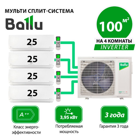 Наружный блок Ballu BA4OI-FM/out-36HN8/EU