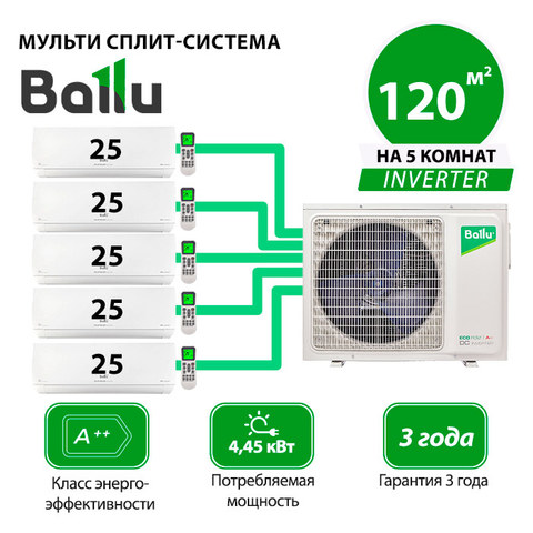 Наружный блок Ballu BA5OI-FM/out-42HN8/EU