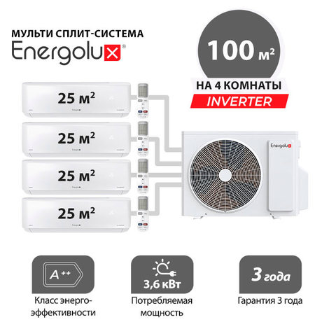 Наружный блок Energolux SAM36M2-AI/4