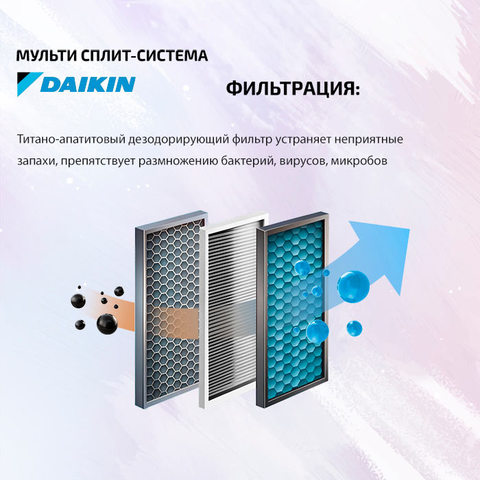 Daikin FTXJ25AW/S/Bx3/ 3MXM68A-3