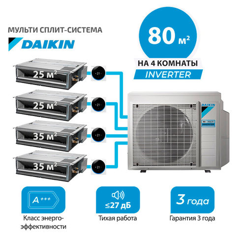 Мульти сплит система Daikin FDXM25F9x2 + FDXM35F9x2/ 4MXM80A