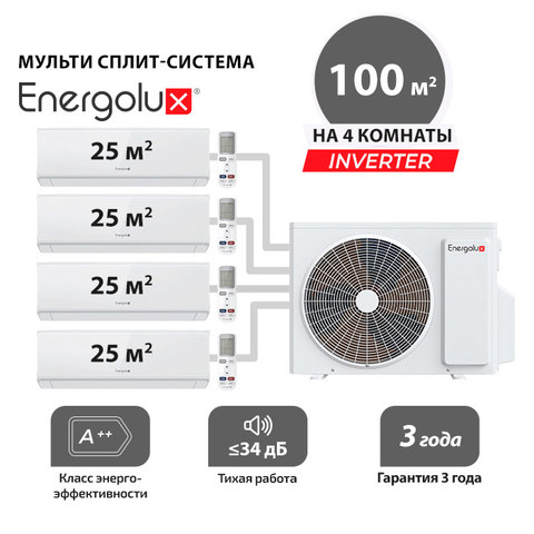 Мульти сплит система Energolux SAS09M3-AIx4/ SAM36M2-AI/4 (комплект)